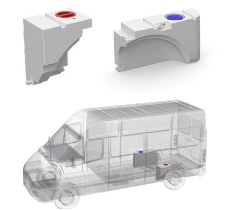 set kar